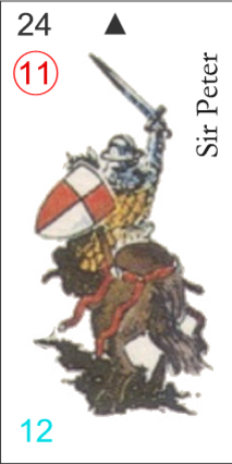 Sir Peter
